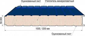 Дизельный генератор Азимут АД-30С-Т400-2РНМ11 с АВР — фото 4