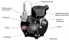 Винтовой компрессор Kraftmann VEGA 15 CF 7,5 — фото 3