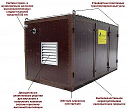 Дизельный генератор Азимут АД-950С-Т400-1РНМ11 — фото 3