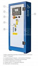 Дизельный генератор ТСС АД-50С-Т400-1РМ11 — фото 2